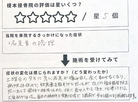 患者さん