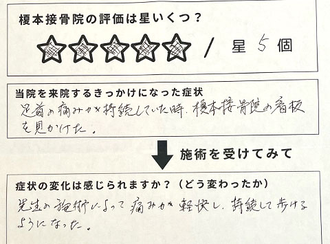 患者さん